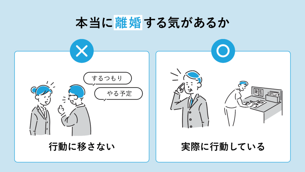 相手に配偶者と別れる意思があるのか確認する