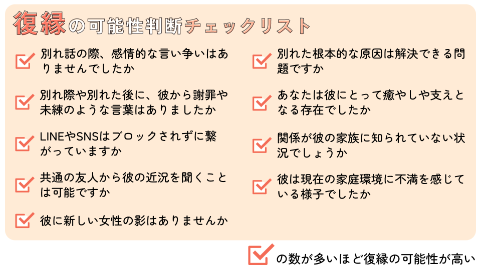 復縁の可能性判断チェックリスト