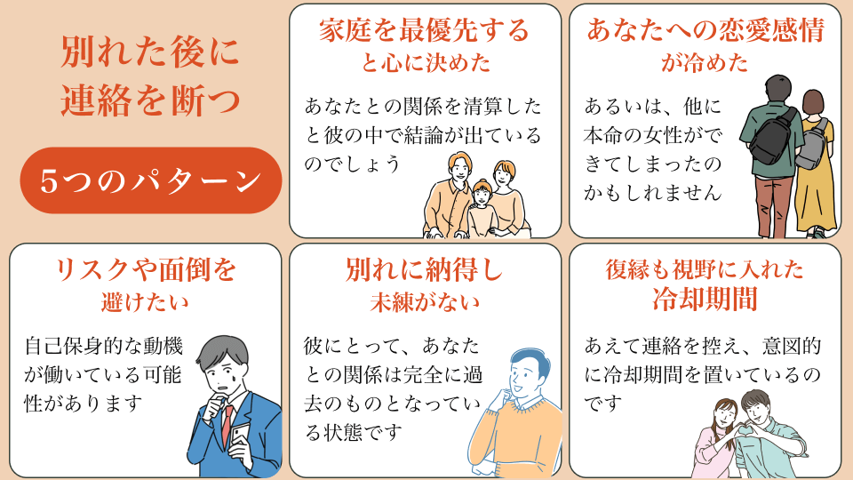 既婚男性が連絡を絶った5つの理由