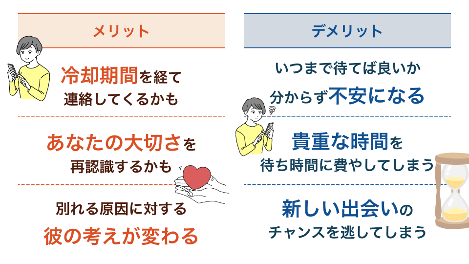 連絡を待つメリットとデメリット