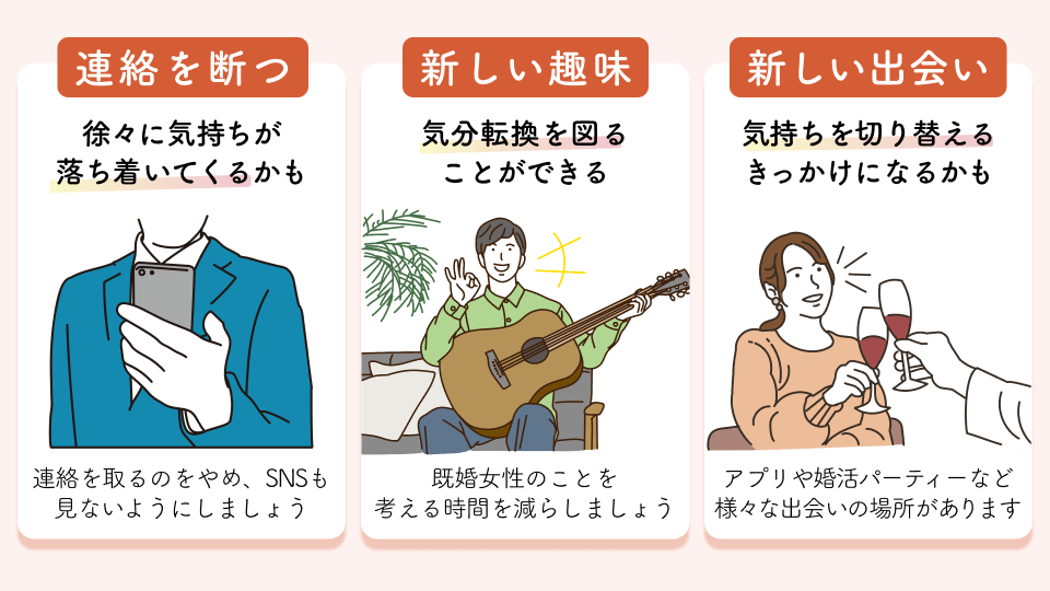 諦めるための方法