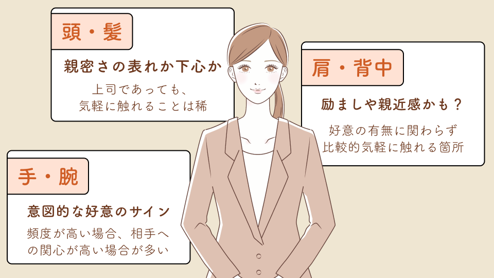 場所で判断するボディタッチのポイント