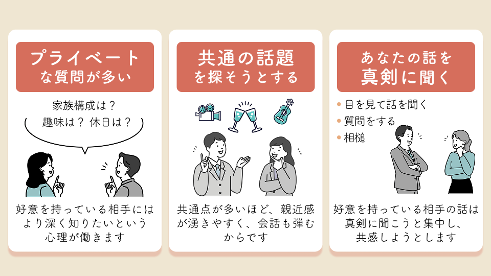 会話に現れる好意のサイン