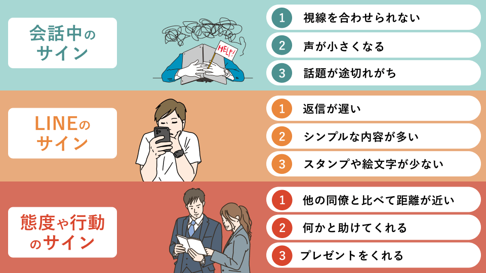 草食系年下男性の脈ありサイン