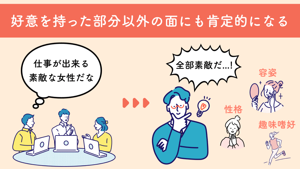 ハロー効果