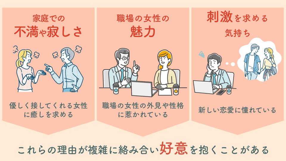 既婚男性が職場の女性に好意を持つ理由