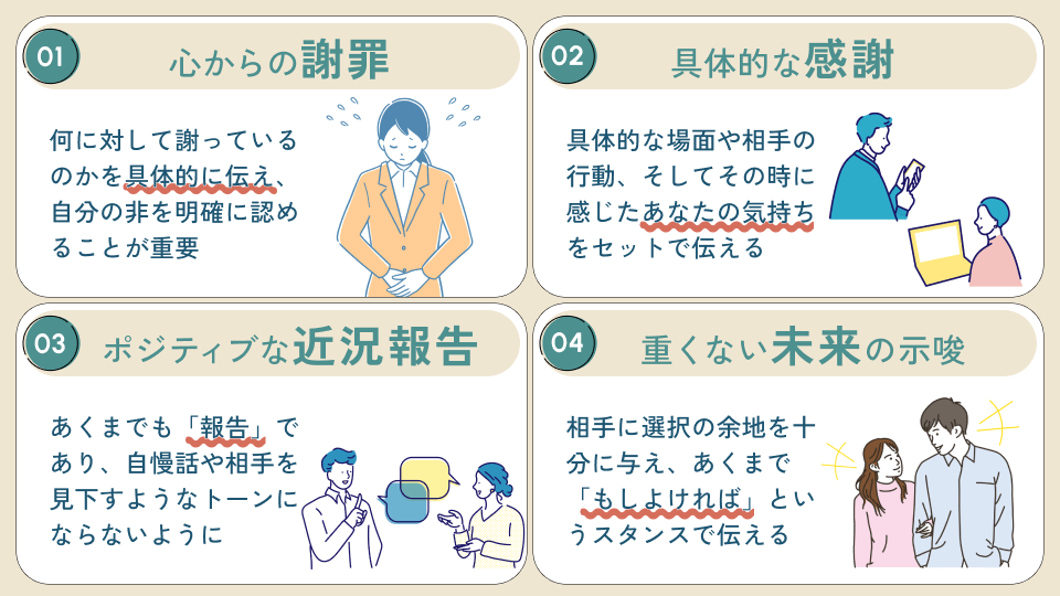 復縁メールに含めるべき内容