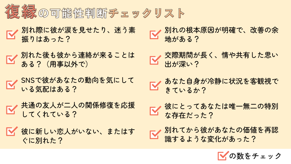 復縁可能診断チェックリスト