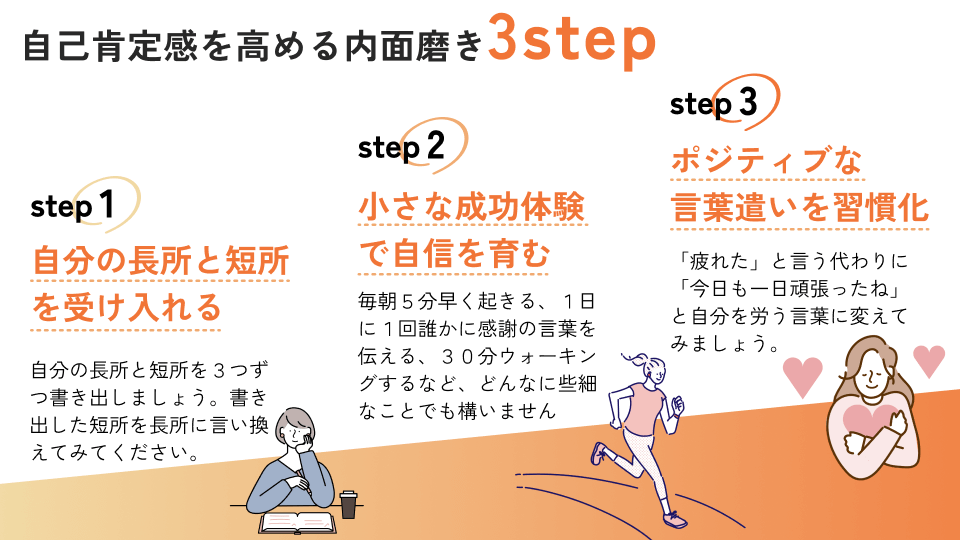 自己肯定感を高める内面磨きの３ステップ