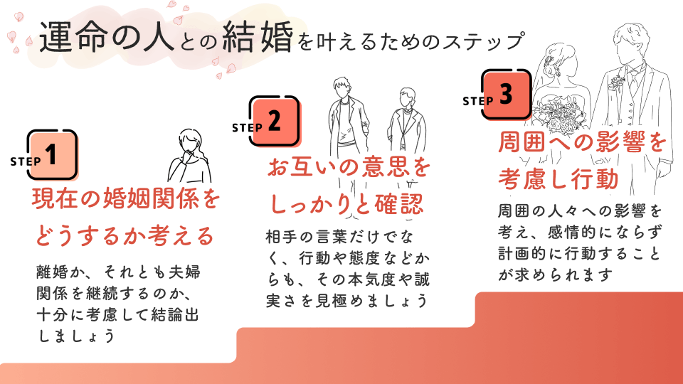 既婚者が運命の人と結婚を叶えるためのステップ