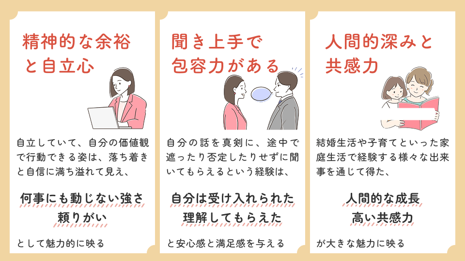 既婚女性の内面的魅力