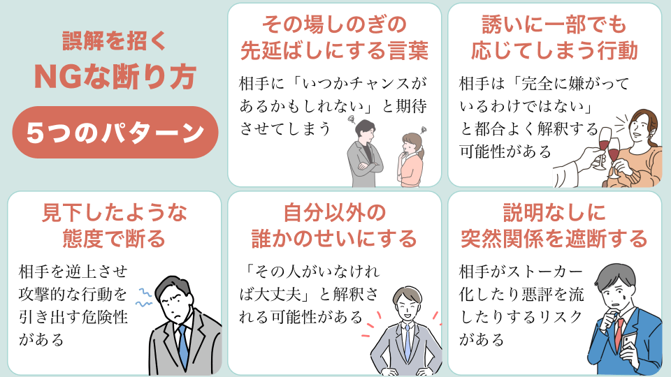 誤解を招くNGな断り方