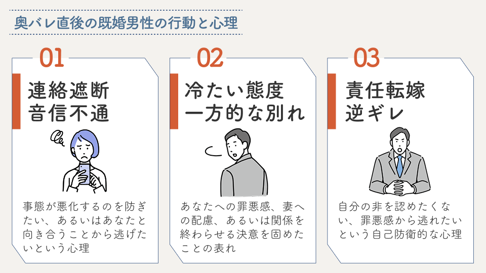 奥バレ直後の既婚男性の行動と心理