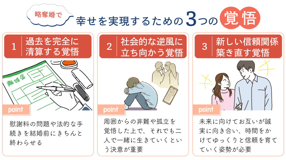 略奪婚で幸せを実現する3つのポイント