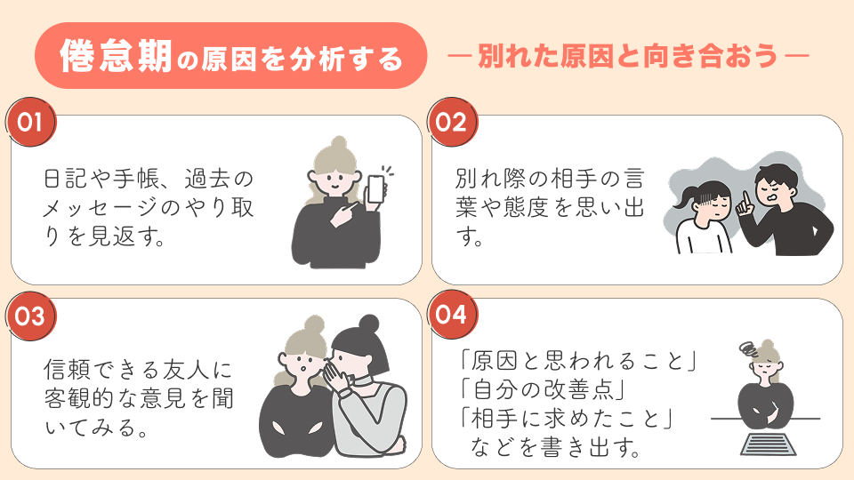 倦怠期の原因特定方法