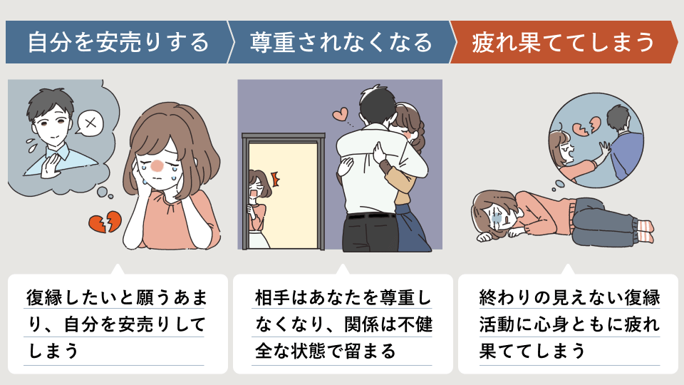 都合のいい関係に陥る行動