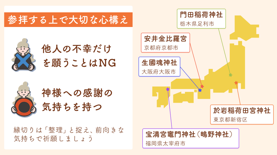 参拝する上で大切な心構え