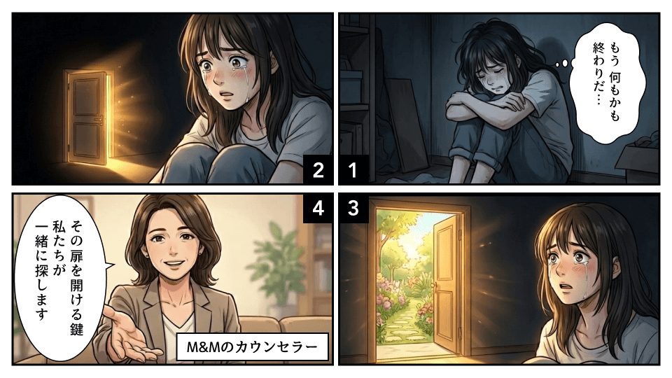 M＆Mはあなたの力になります