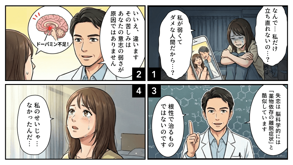 あなたが立ち直れないのは心が弱いからではない