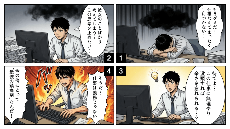 出勤の苦痛を回復へのリハビリに変える